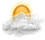 Hava durumu 10 günlük Çanakkale Karabiga